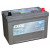 EXIDE Premium EA954 (95R), 800 А, 95 Ач